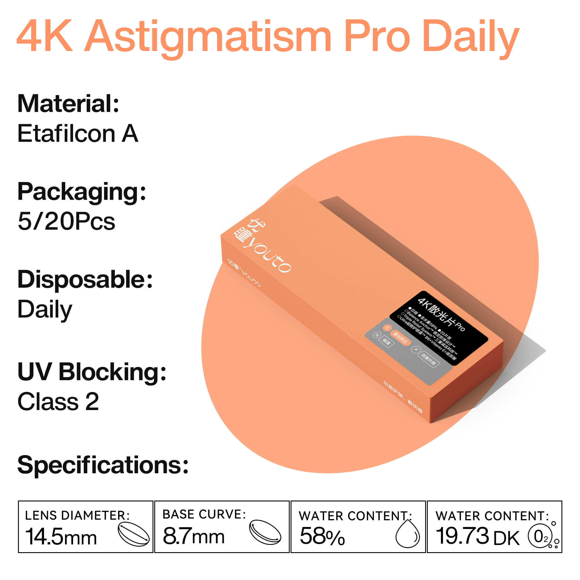 4K Toric Pro 日抛(散光)