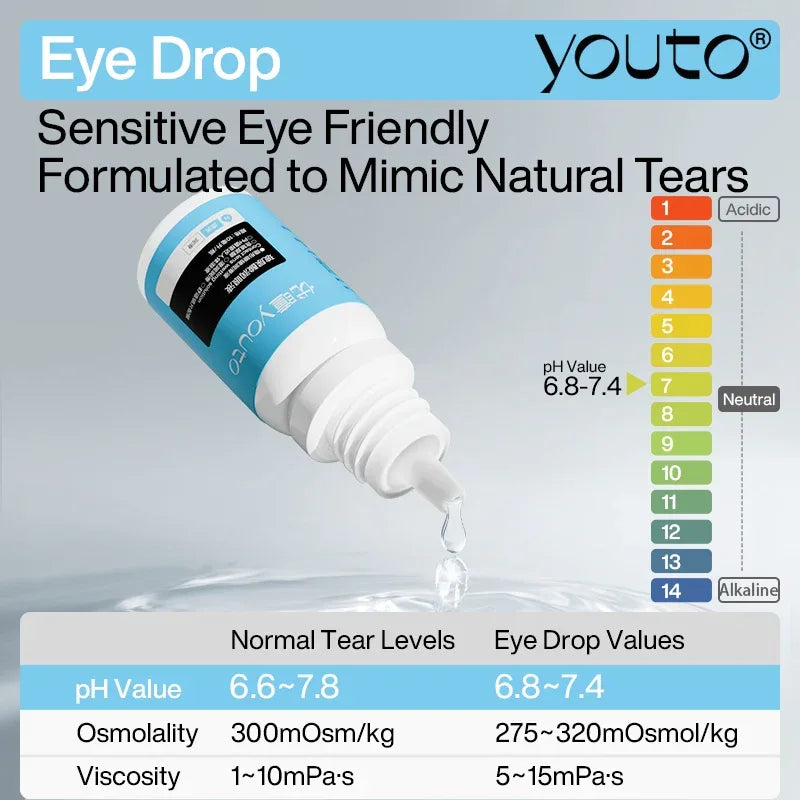 Youto Eye Drop 10ml - Youto Shop