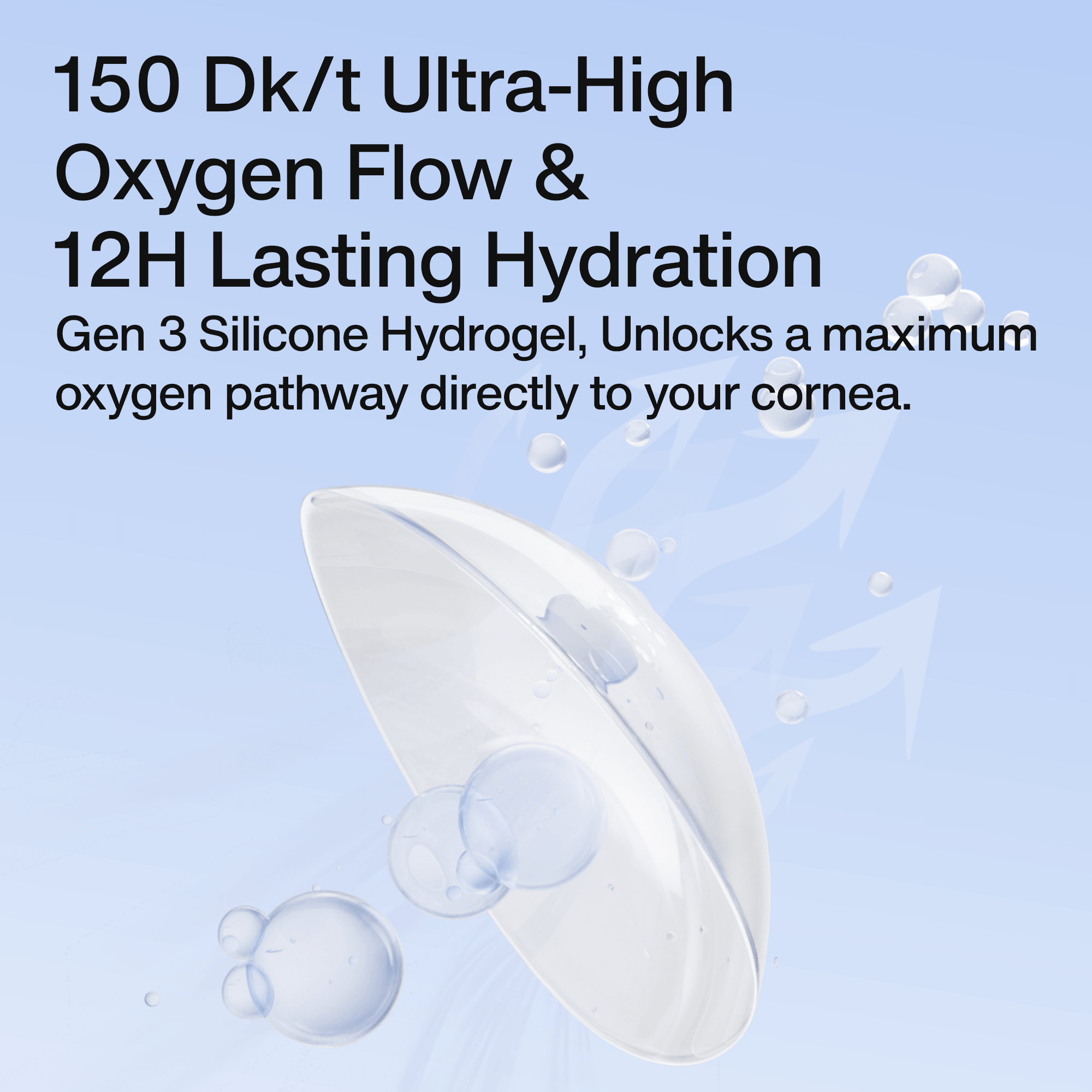BlueArmor Pro Daily - Silicone Hydrogel Contacts