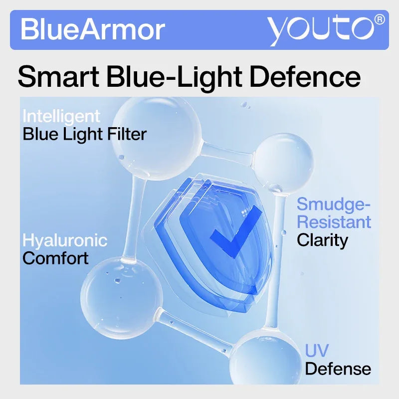 BlueArmor Monthly - Youto Shop