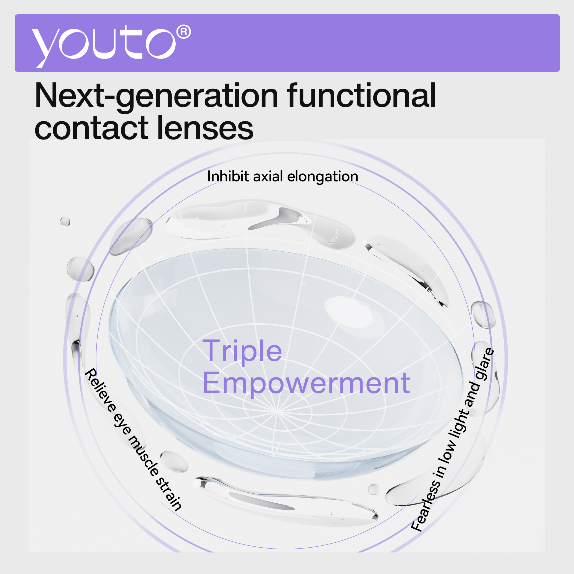 Multi-focal 动态多焦半年抛