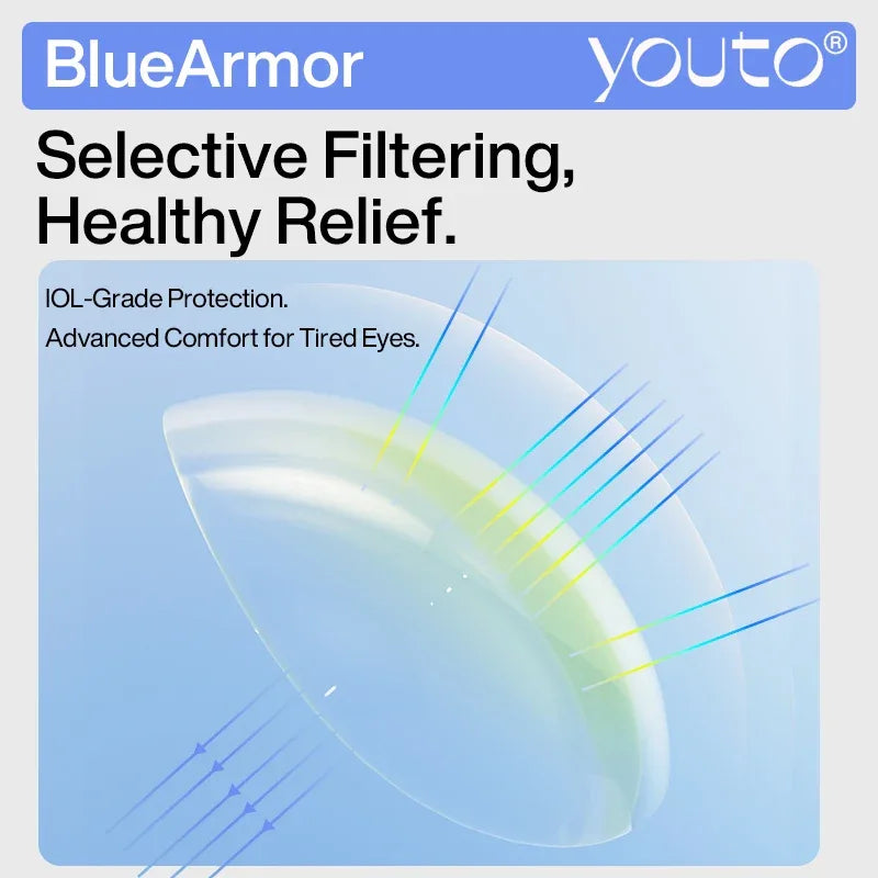 BlueArmor Monthly - Youto Shop