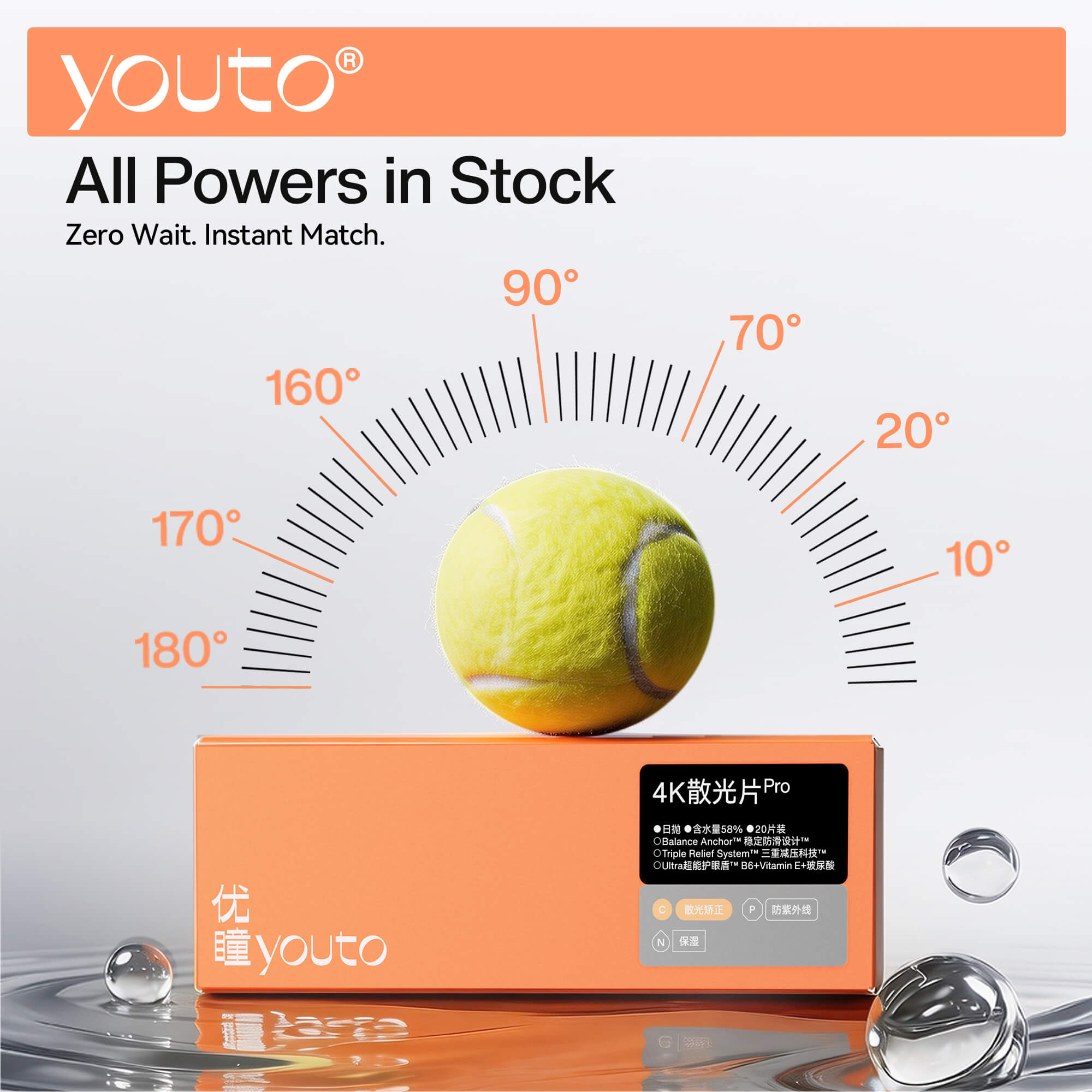 4K Toric Pro 日抛(散光)