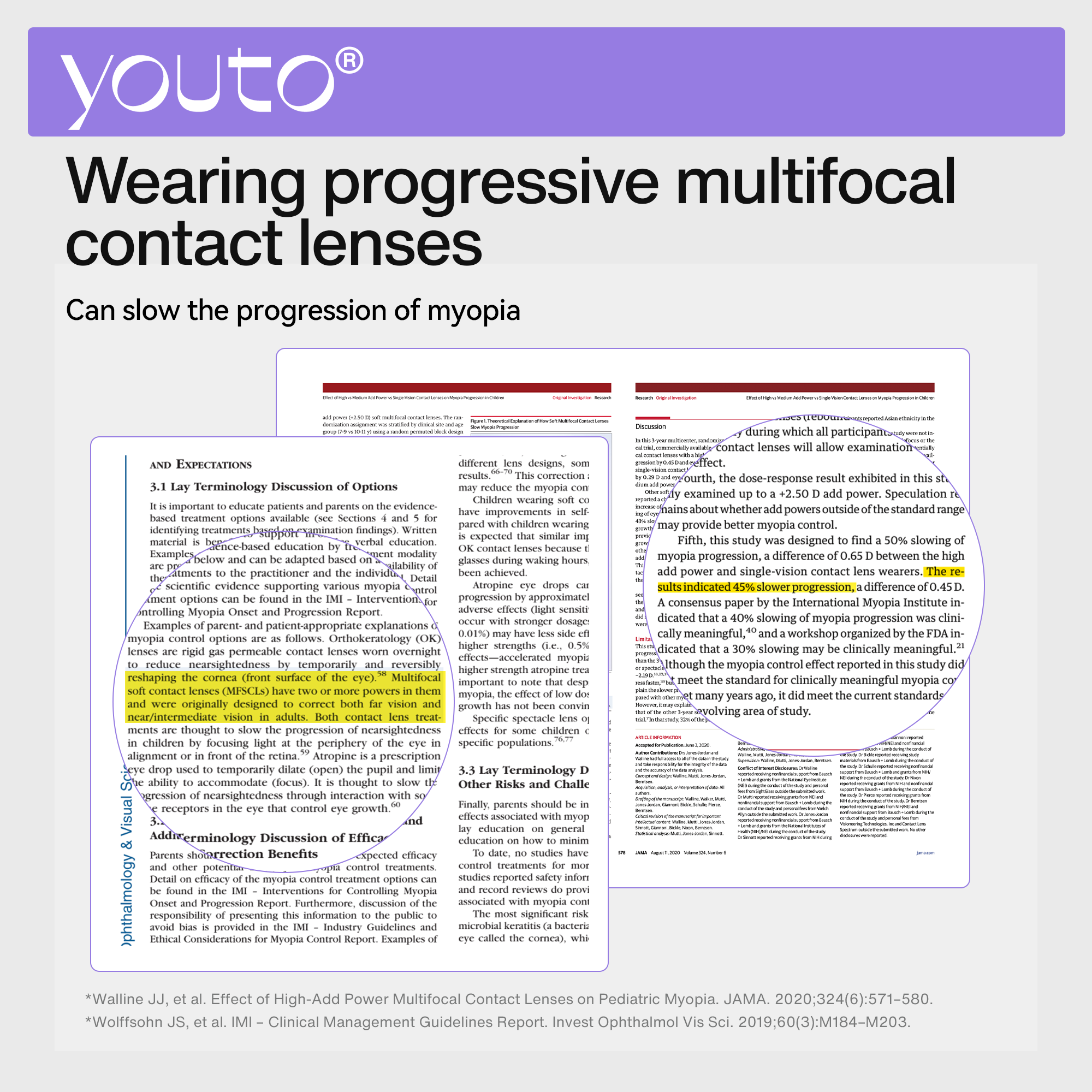 Multi-focal 动态多焦半年抛