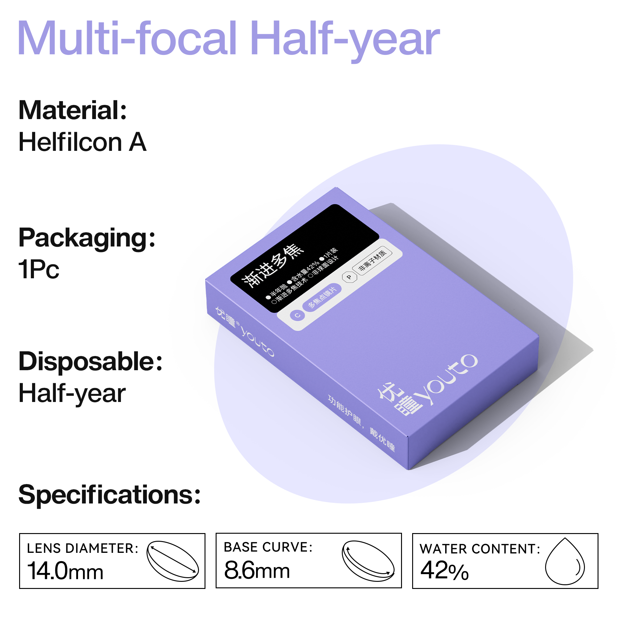 Multi-focal 动态多焦半年抛