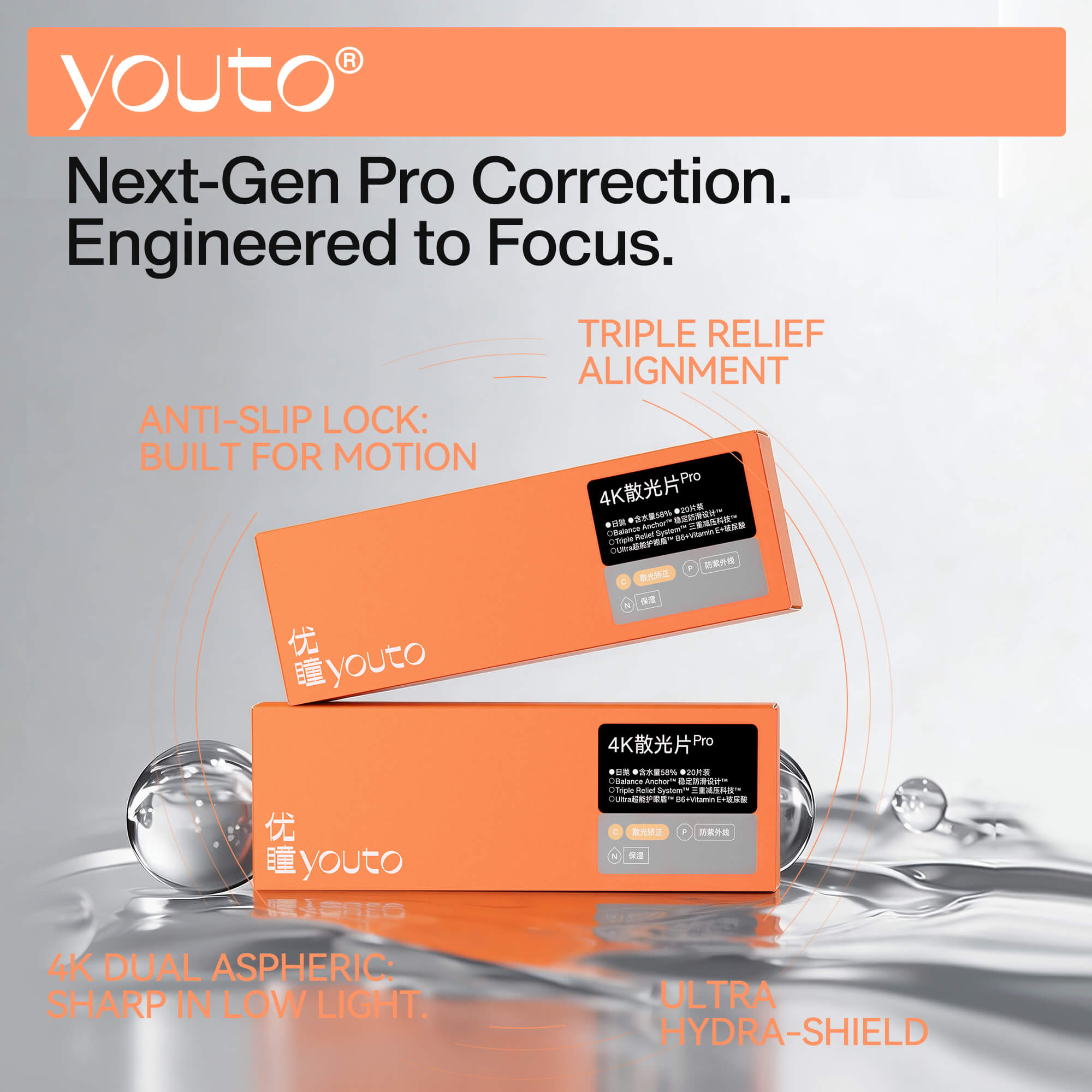 4K Toric Pro 日抛(散光)