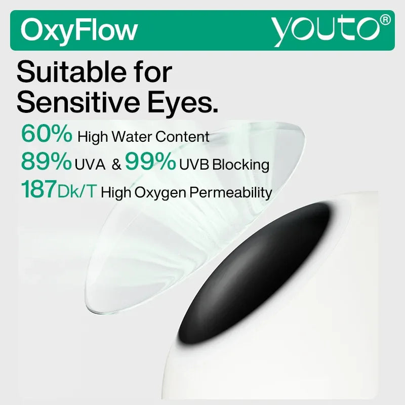 OxyFlow Monthly - Youto Shop