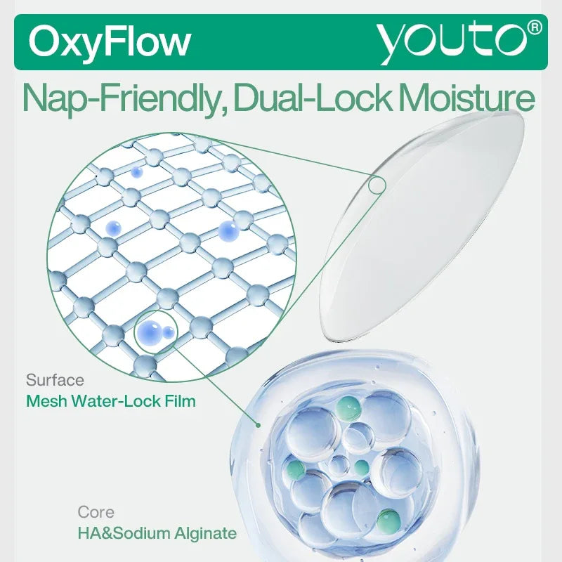 OxyFlow Monthly - Youto Shop
