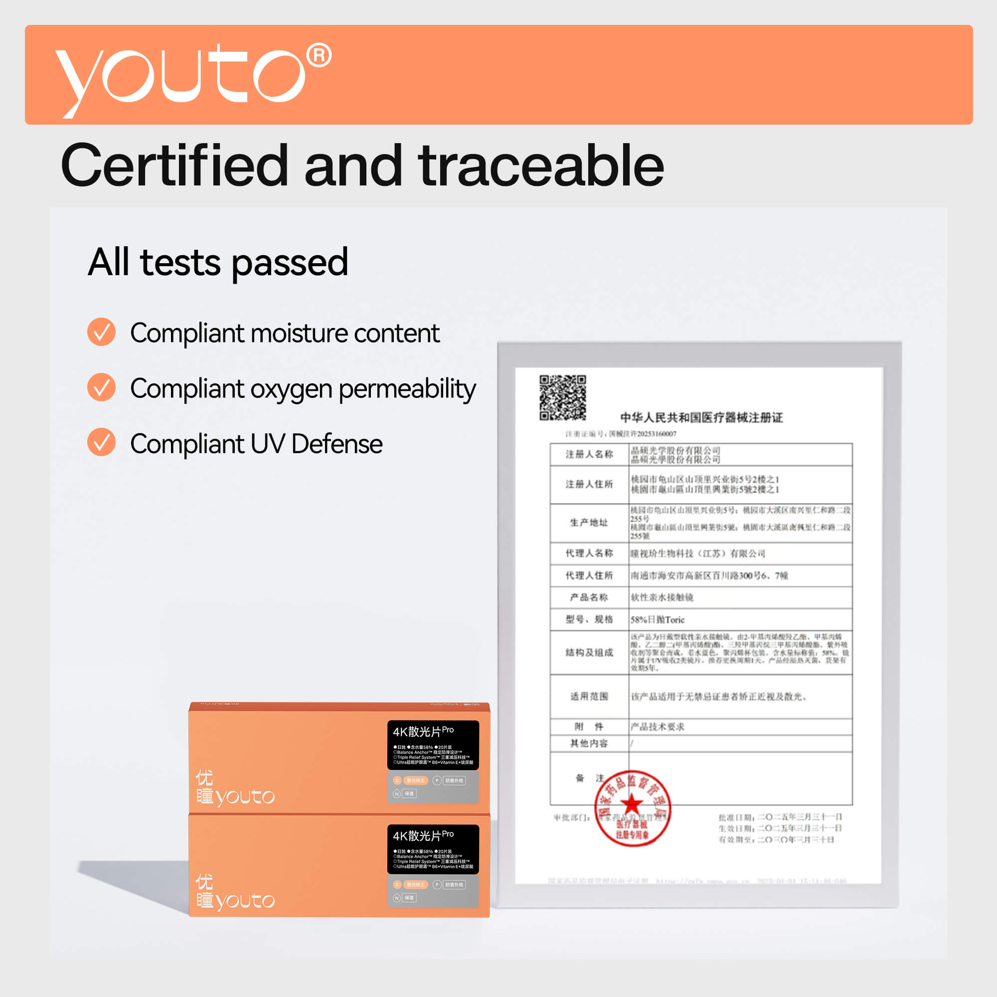 4K Toric Pro 日抛(散光)