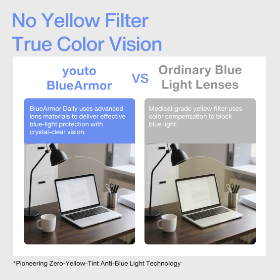 BlueArmor Daily - Anti-Bluelight Contacts