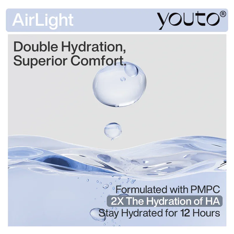 AirLight Monthly - Youto Shop
