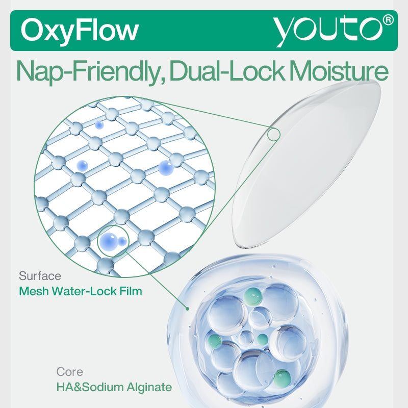 OxyFlow Bulanan