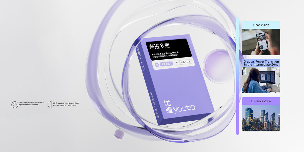 Yoputo Youto Contact Lens | Trusted by 5M Users